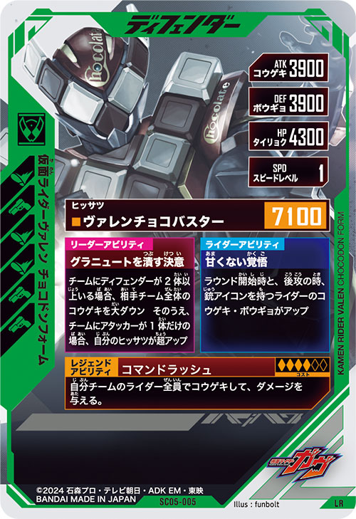 仮面ライダーヴァレン チョコドンフォーム ディフェンダー