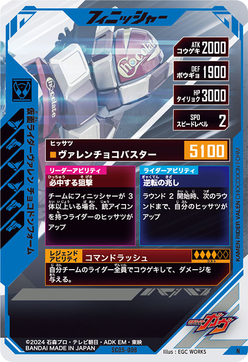 仮面ライダーヴァレン チョコドンフォーム フィニッシャー