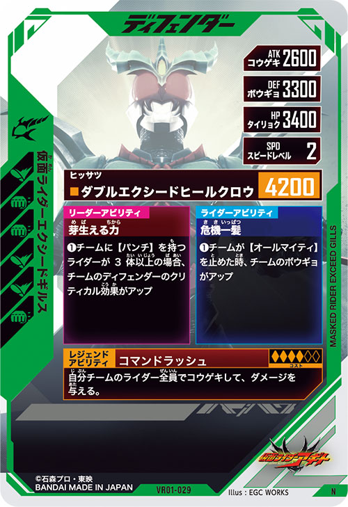 仮面ライダーエクシードギルス ディフェンダー