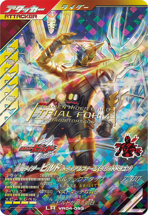 仮面ライダービルド トライアルフォーム（ラビットドラゴン） アタッカー