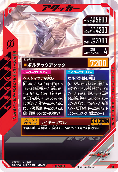 仮面ライダービルド トライアルフォーム（ラビットドラゴン） アタッカー