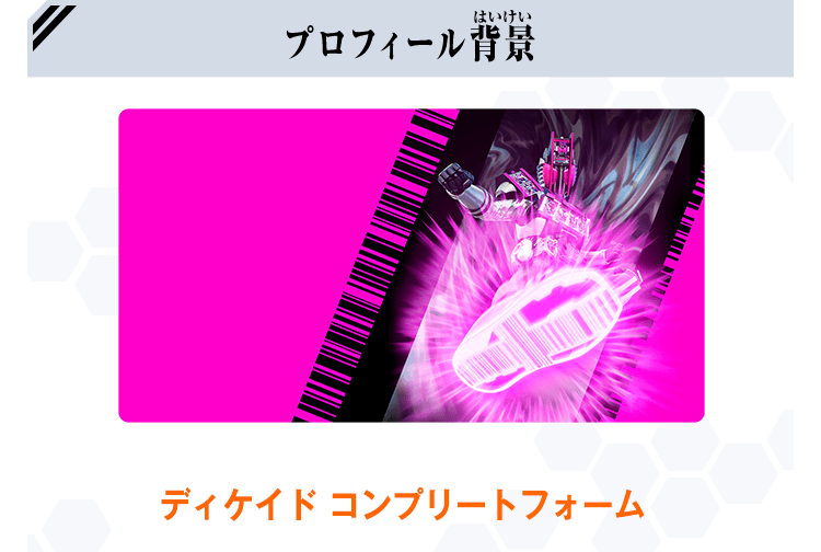 プロフィール背景