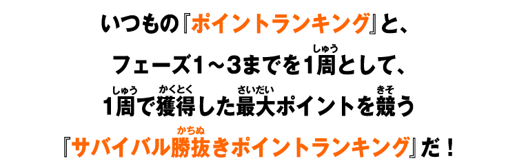 いつもの『ポイントランキング』と、フェーズ1～3までを1周として、1周で獲得した最大ポイントを競う『サバイバル勝抜きポイントランキング』だ！