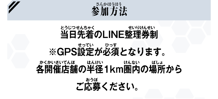 参加方法