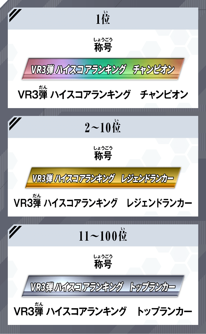 ランキング報酬
