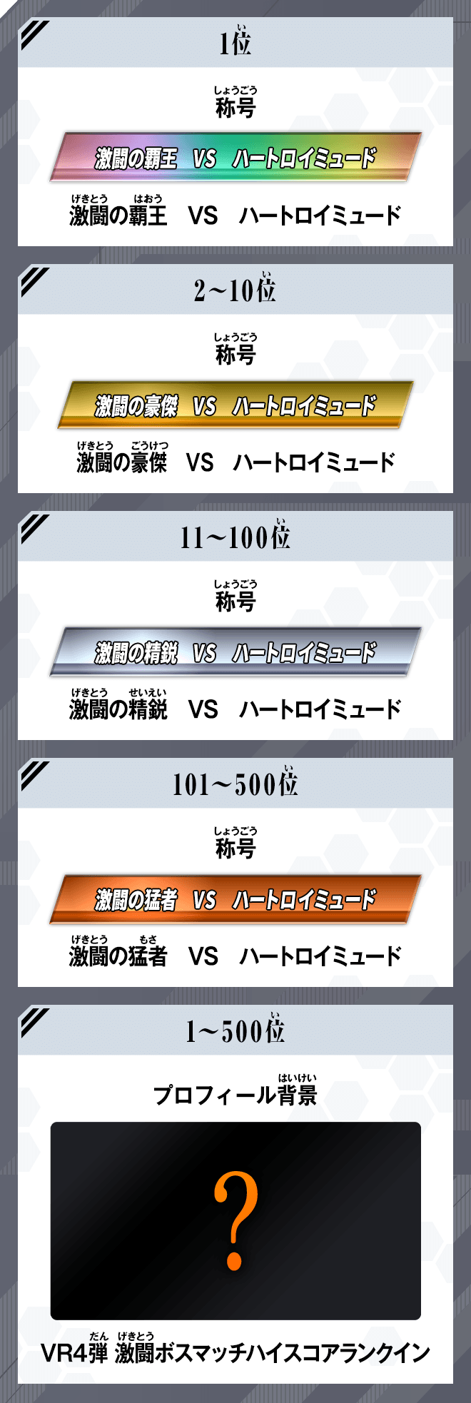 ランキング報酬